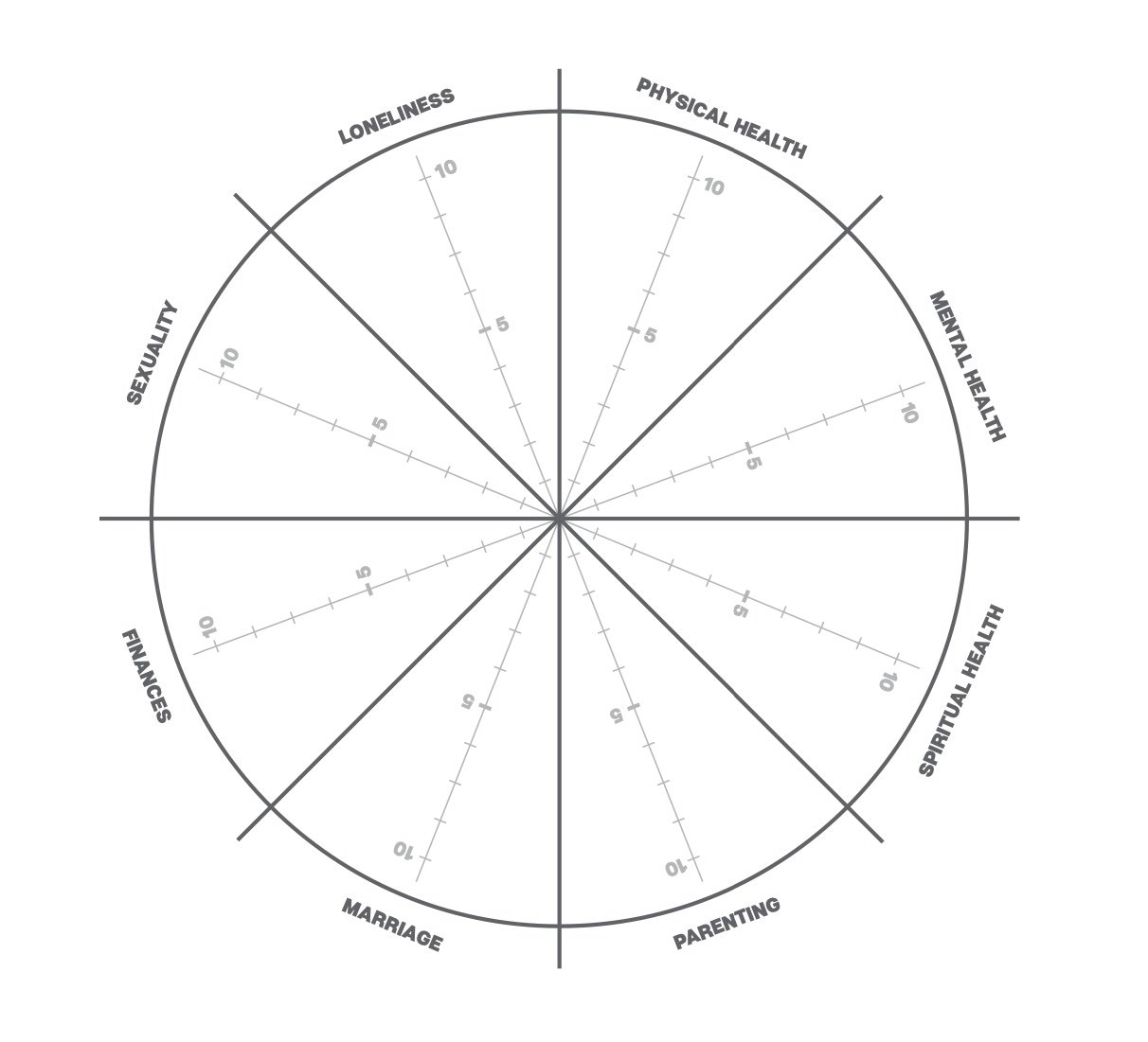 Flywheel for Men: Navigating Everything talk/course - Brett.Ullman